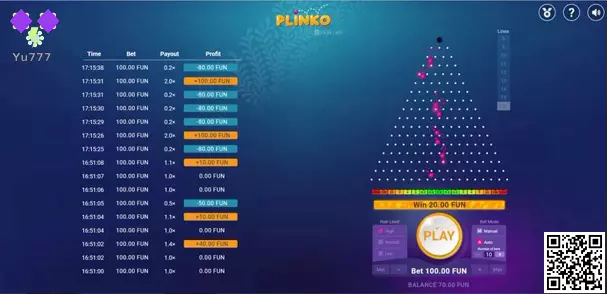Yu777 Promoção Plinko
